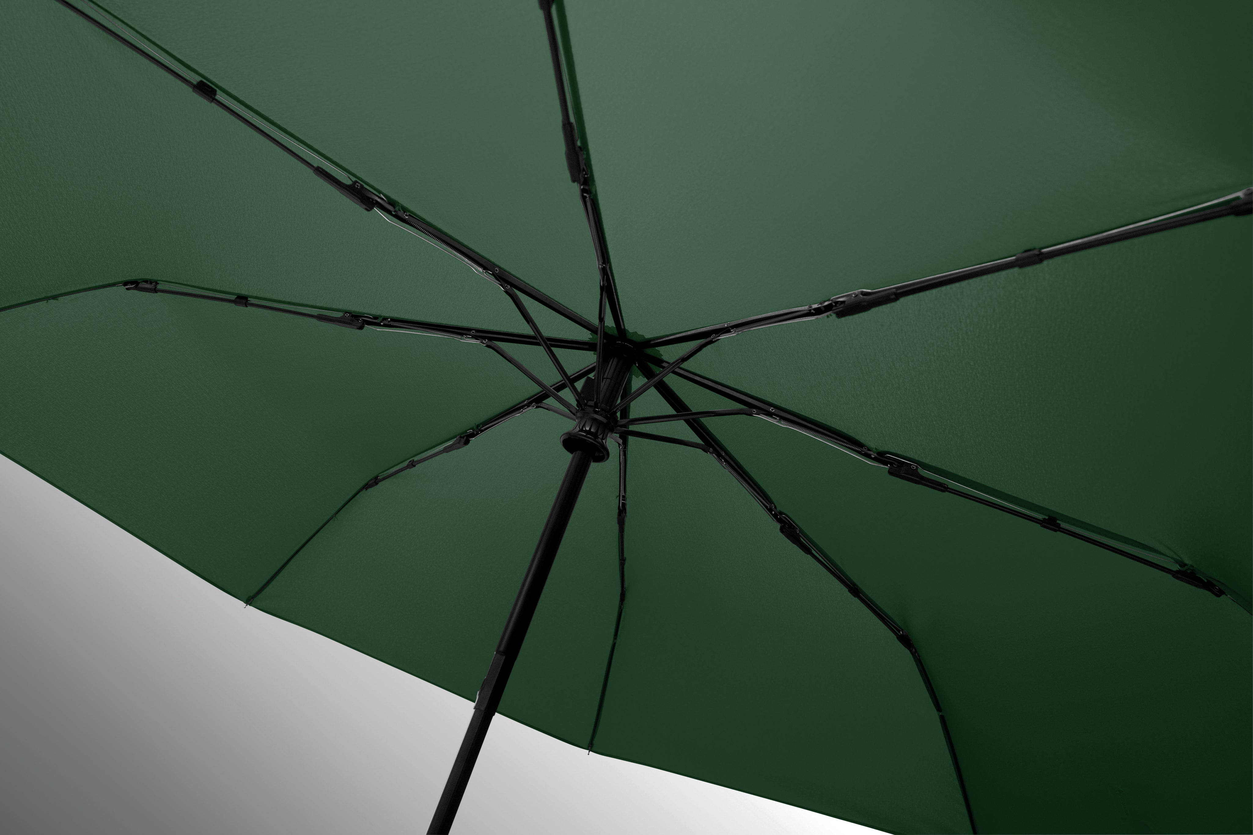 Parasol wiatroodporny 21 cali UMKRAB
